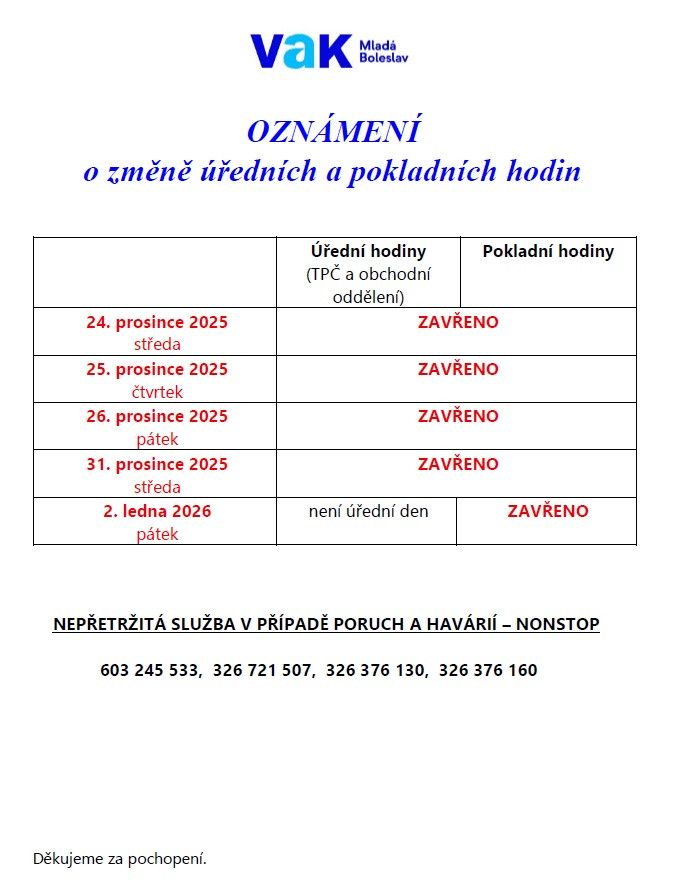 Úřední a pokladní hodiny prosinec 2025