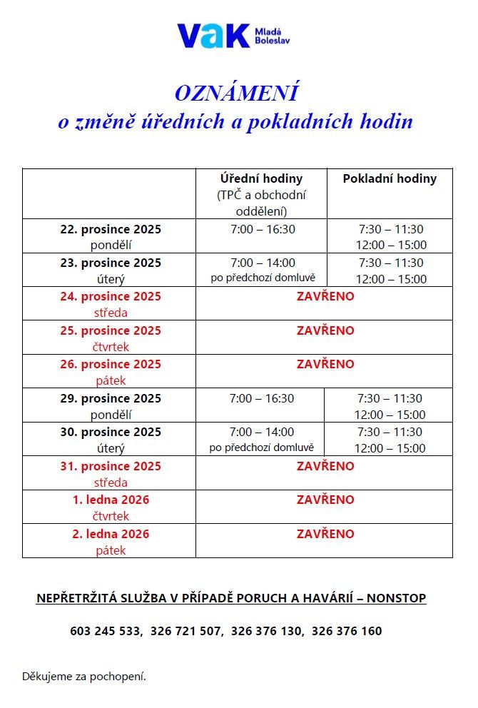Úřední a&nbsp;pokladní hodiny prosinec 2025